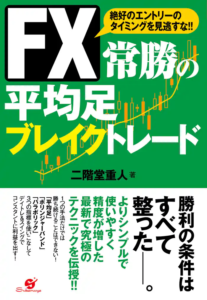ＦＸ　常勝の平均足　ブレイクトレード