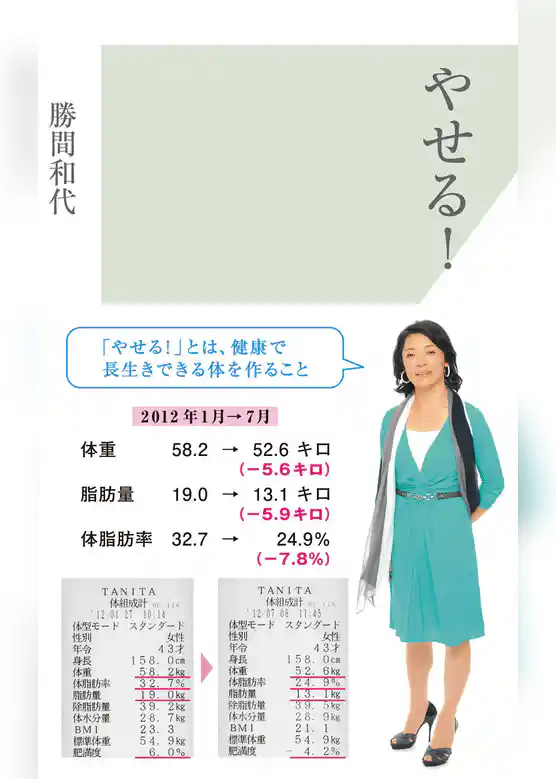 やせる！