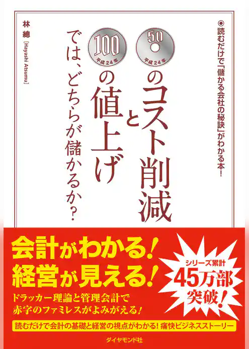 50円のコスト削減と100円の値上げでは、どちらが儲かるか？