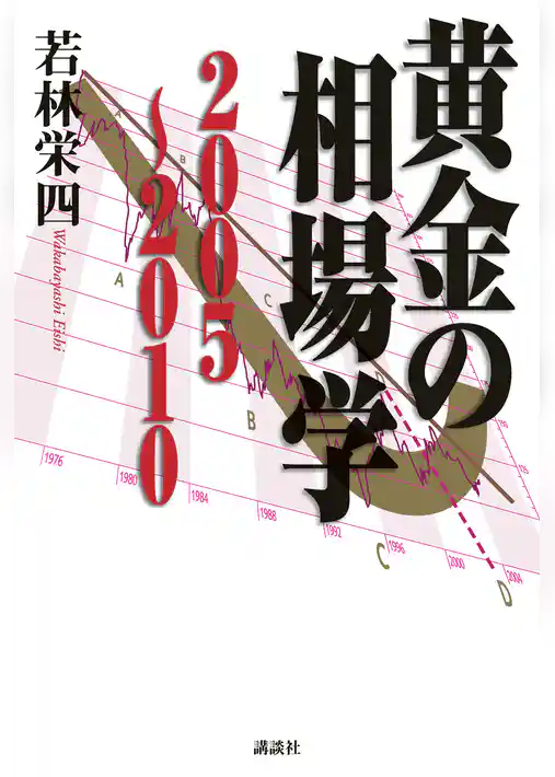 黄金の相場学