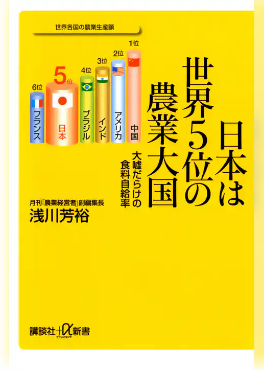 日本は世界５位の農業大国　大嘘だらけの食料自給率