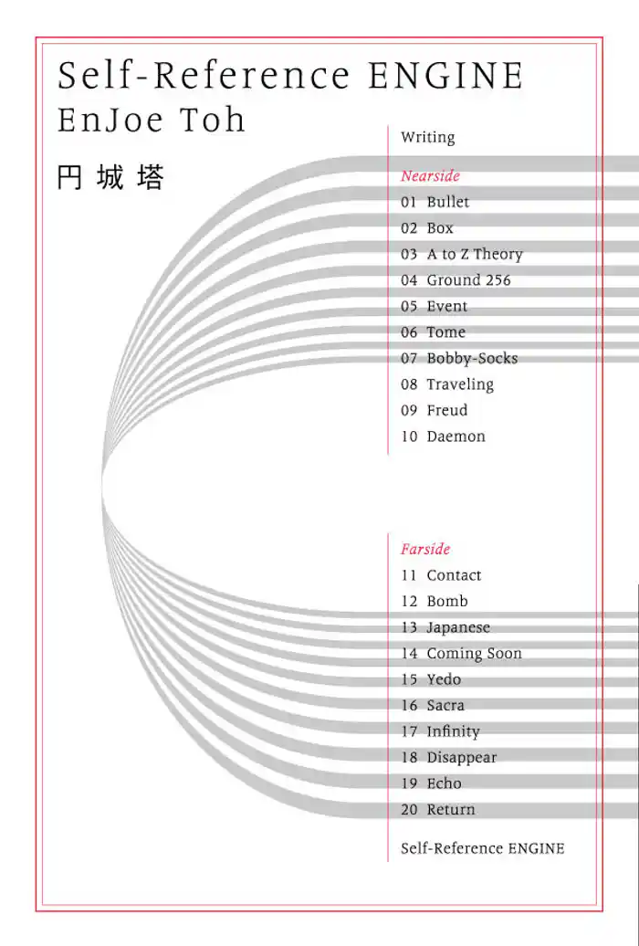 Self-Reference ENGINE