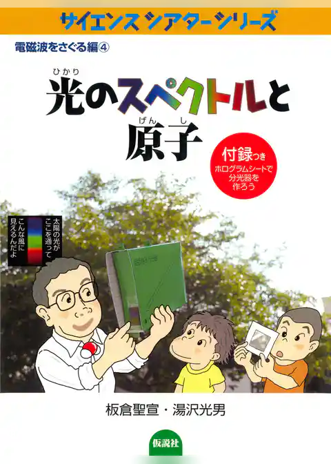 光のスペクトルと原子