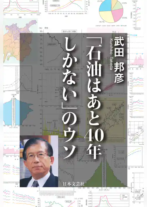 「石油はあと４０年しかない」のウソ