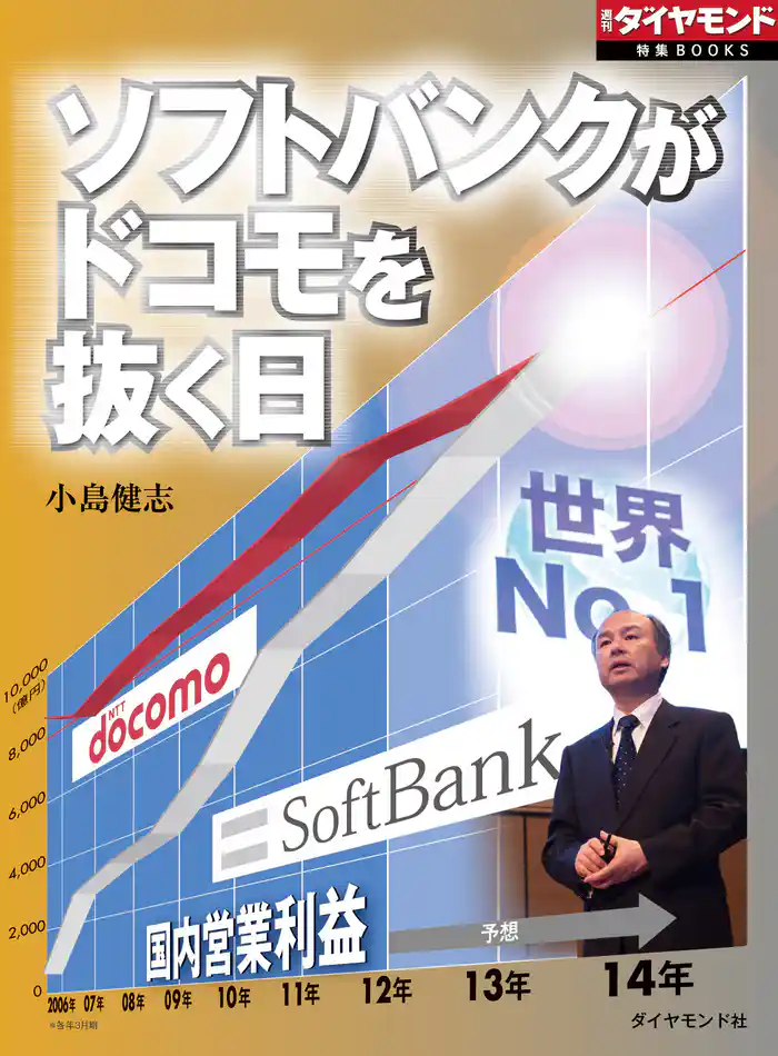 ソフトバンクがドコモを抜く日