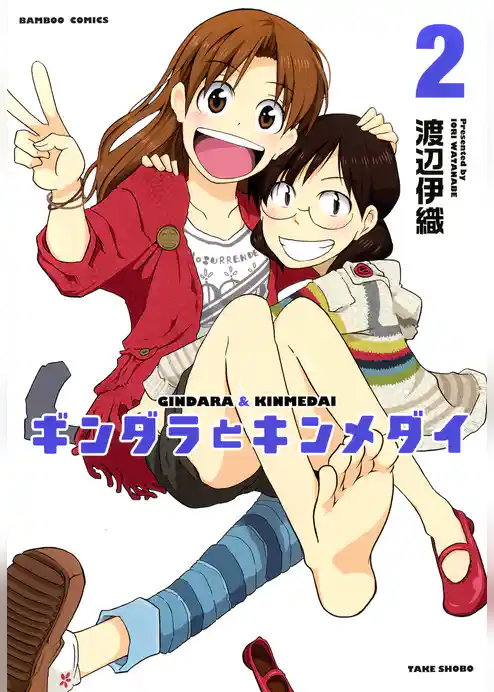 ギンダラとキンメダイ