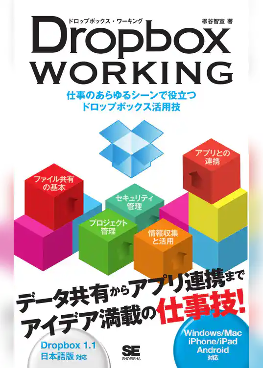 Dropbox WORKING