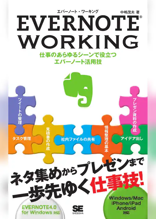 EVERNOTE WORKING