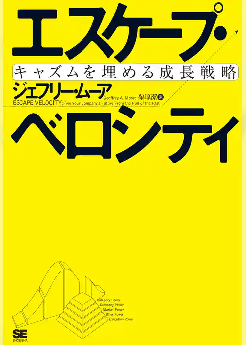 エスケープ・ベロシティ