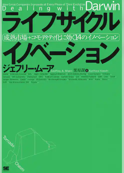 ライフサイクル イノベーション