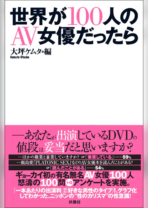 世界が１００人のＡＶ女優だったら