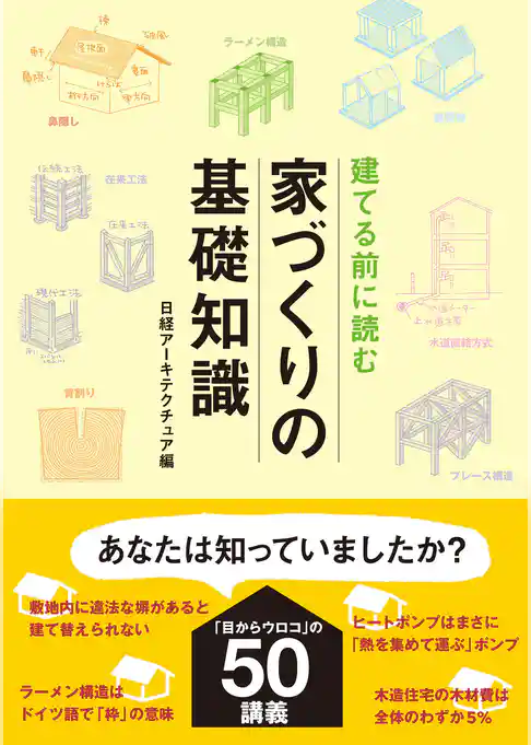 建てる前に読む 家づくりの基礎知識