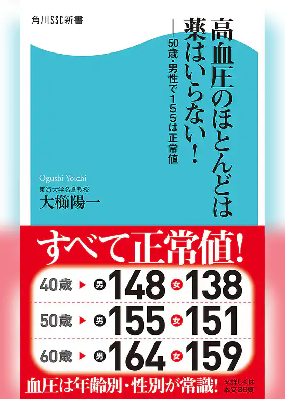 高血圧のほとんどは薬はいらない！　５０歳・男性で１５５は正常値
