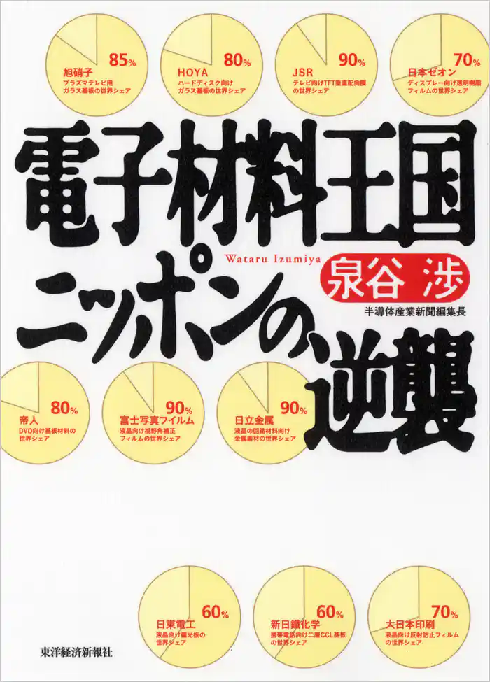 電子材料王国 ニッポンの逆襲