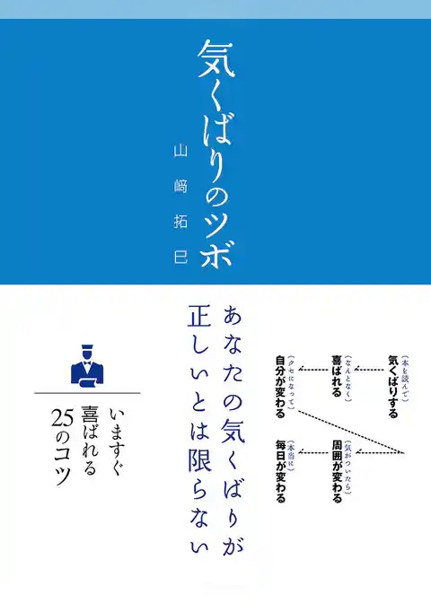 気くばりのツボ