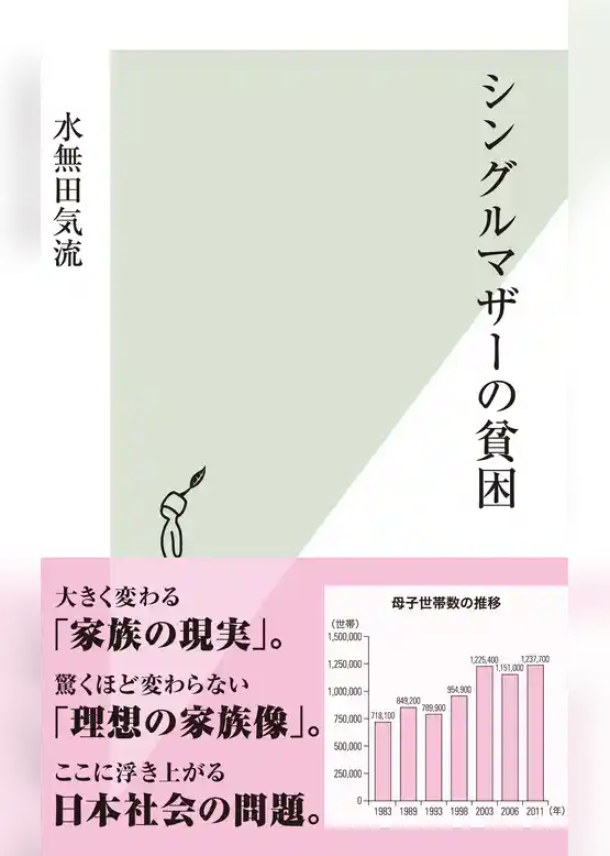 シングルマザーの貧困