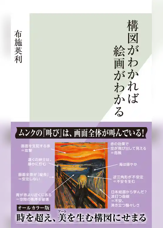 構図がわかれば絵画がわかる