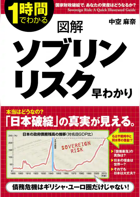 図解　ソブリンリスク早わかり