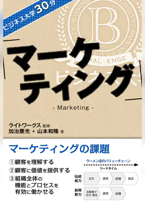 ビジネス大学30分 マーケティング