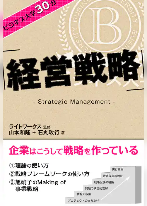 ビジネス大学30分 経営戦略