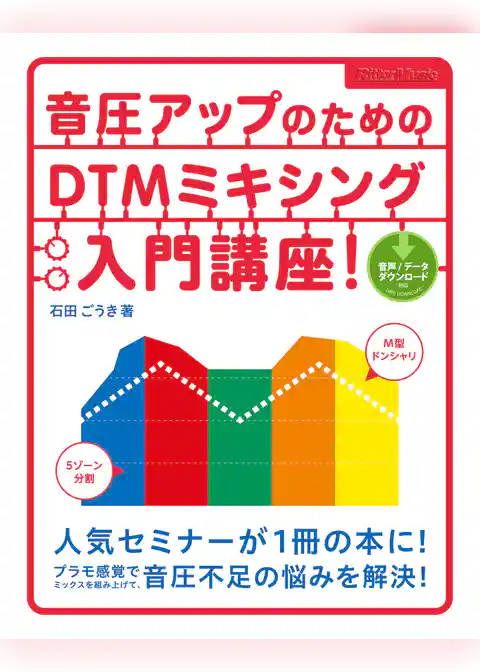 音圧アップのためのDTMミキシング入門講座！
