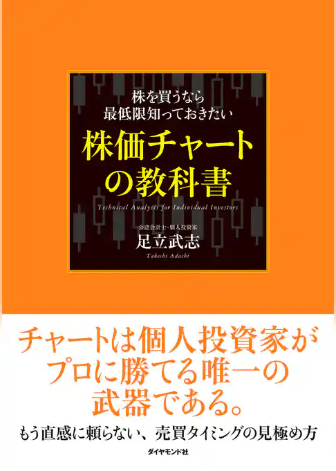 株価チャートの教科書