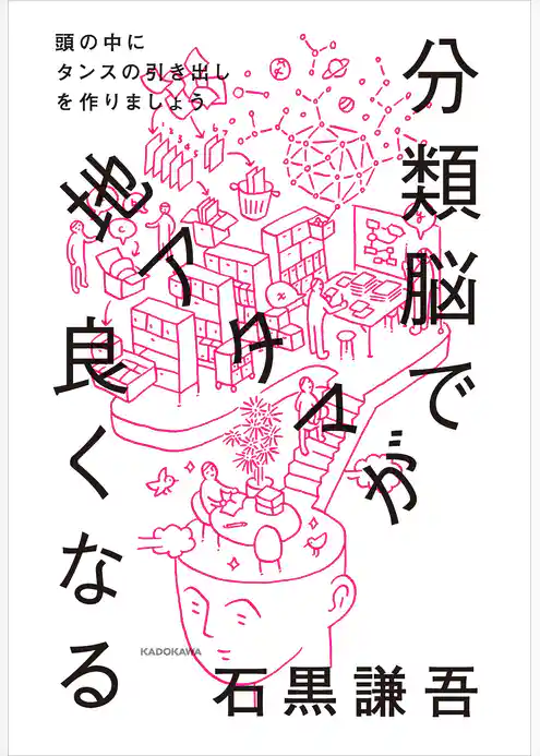 分類脳で地アタマが良くなる　頭の中にタンスの引き出しを作りましょう