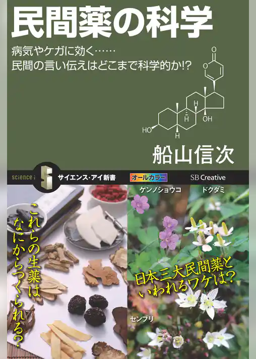 民間薬の科学