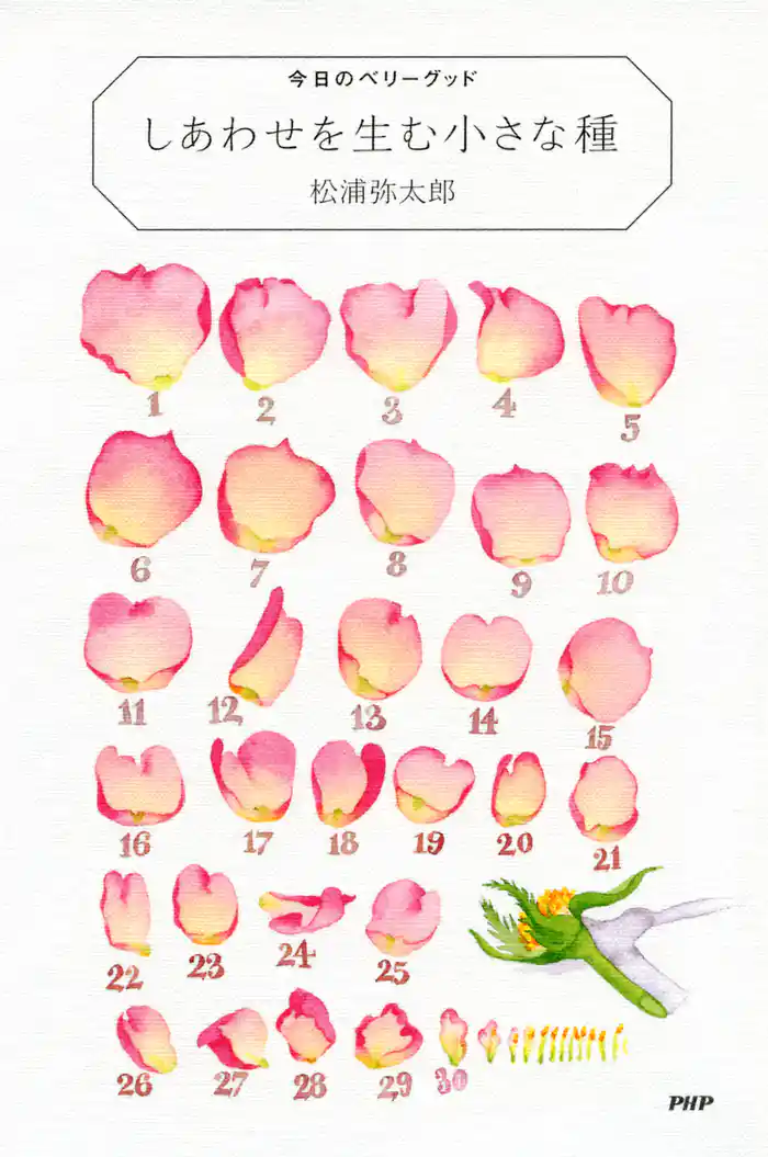 しあわせを生む小さな種　今日のベリーグッド