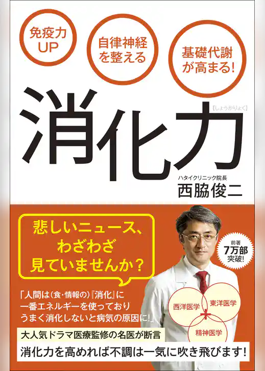 免疫力ＵＰ 自律神経を整える 基礎代謝が高まる！ 消化力