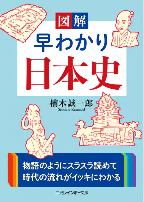 図解　早わかり日本史