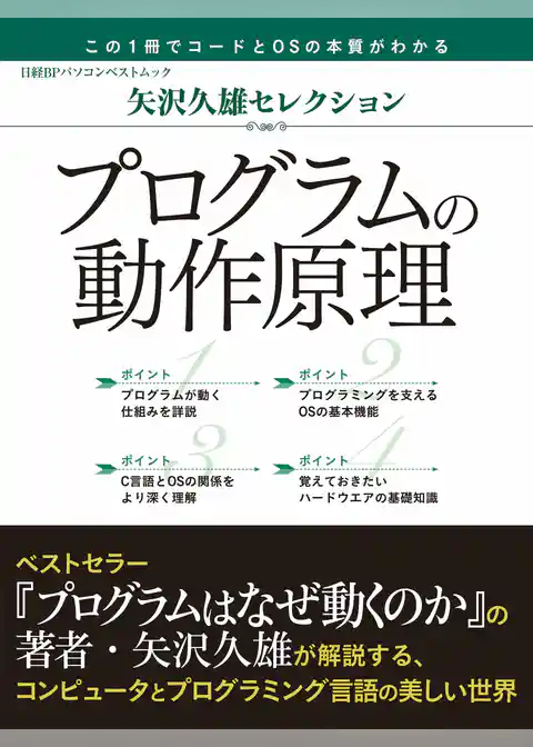 矢沢久雄セレクション プログラムの動作原理