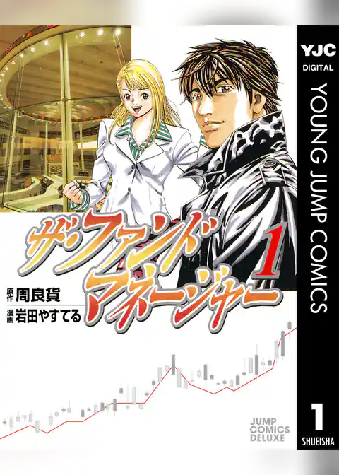 ザ・ファンドマネージャー