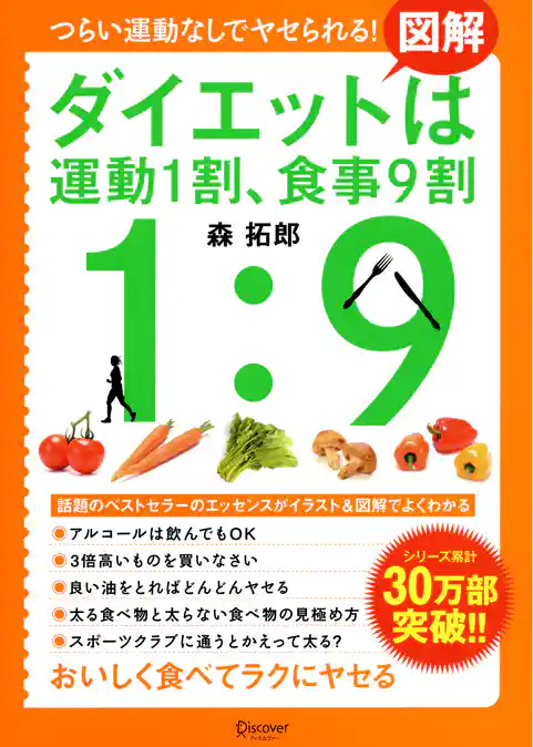 図解 ダイエットは運動１割、食事９割