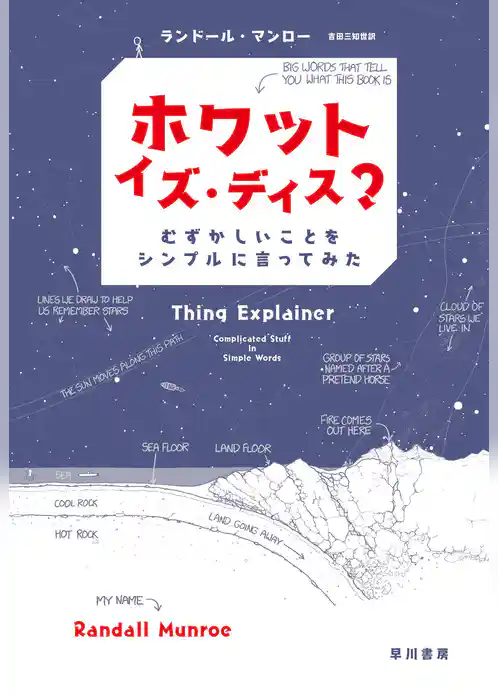 ホワット・イズ・ディス？　むずかしいことをシンプルに言ってみた