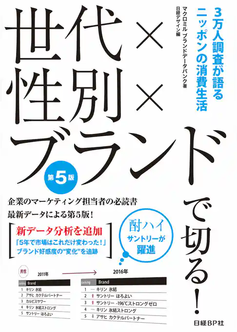 世代×性別×ブランドで切る！第５版