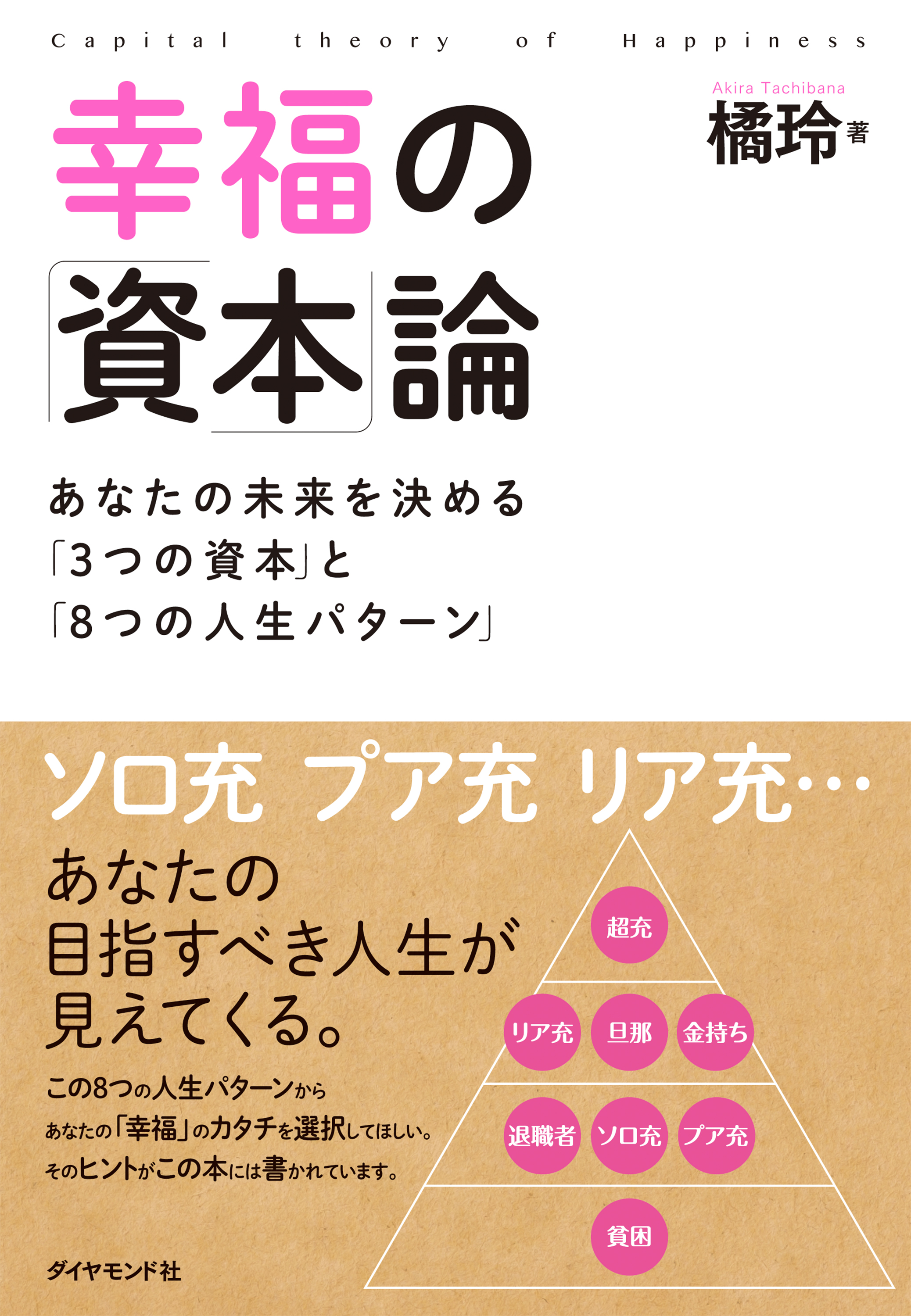 幸福の「資本」論(書籍) - 電子書籍 | U-NEXT 初回600円分無料