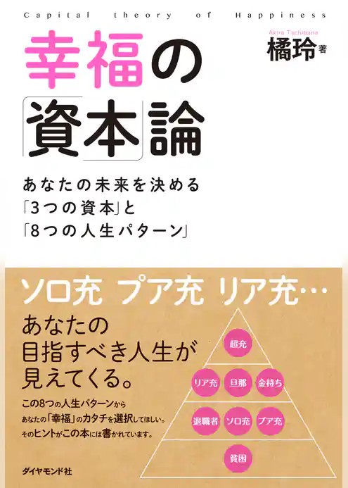 幸福の「資本」論