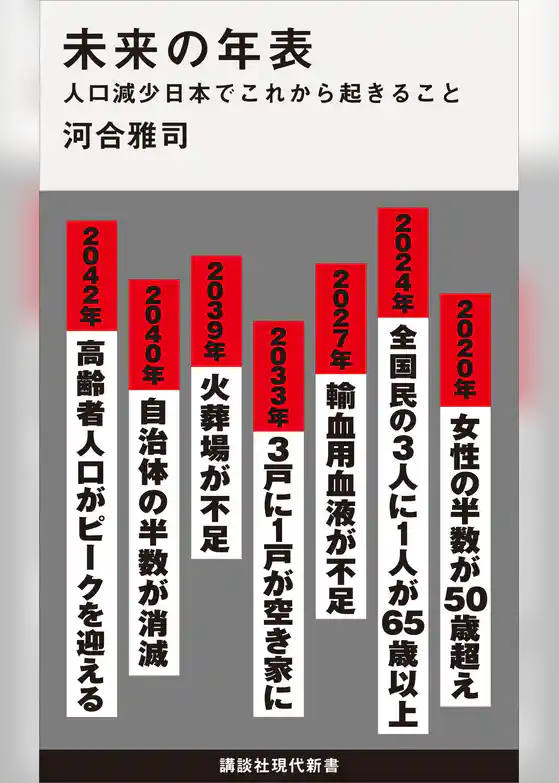 未来の年表　人口減少日本でこれから起きること