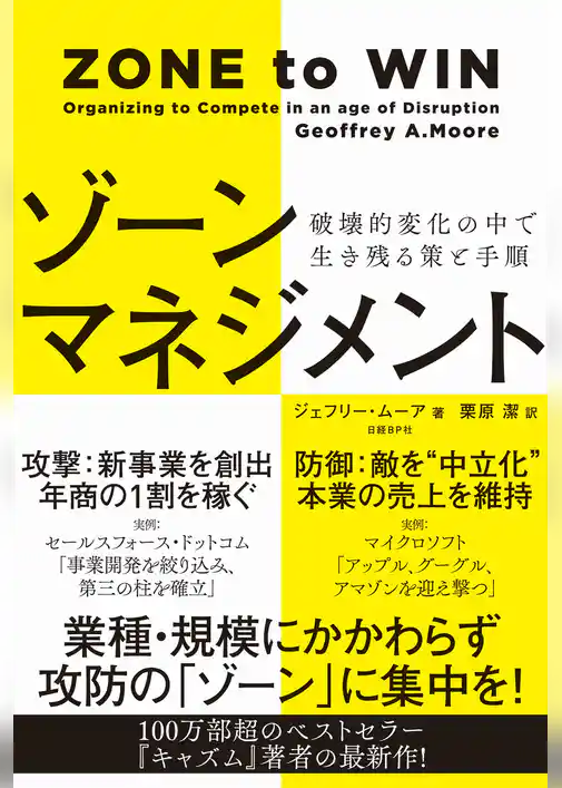 ゾーンマネジメント