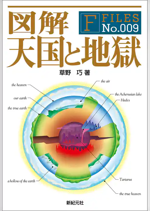 図解 天国と地獄