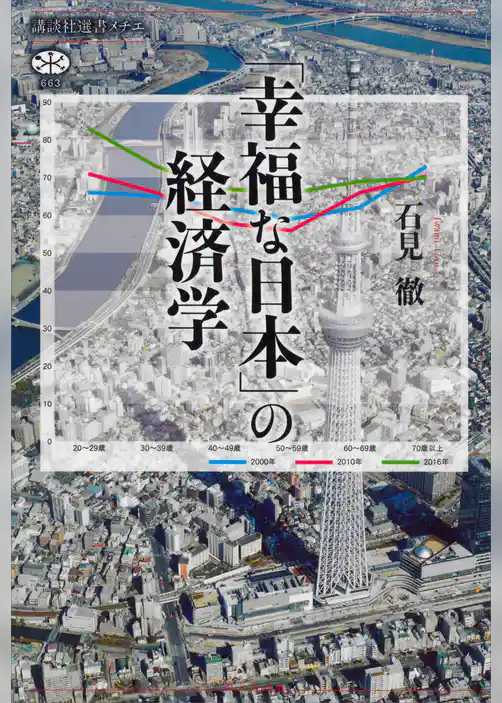 「幸福な日本」の経済学