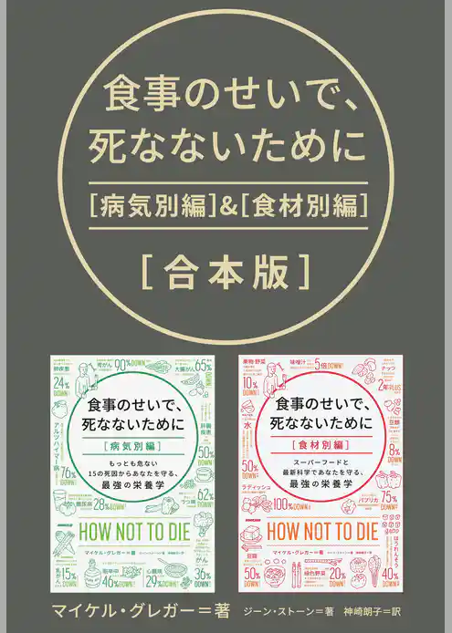 食事のせいで、死なないために［合本版］