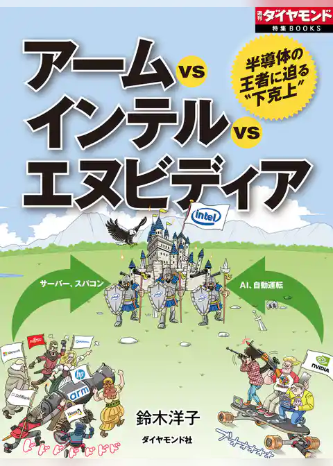 アームVSインテルVSエヌビディア