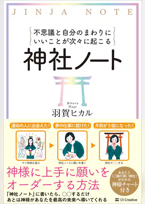 不思議と自分のまわりにいいことが次々に起こる神社ノート