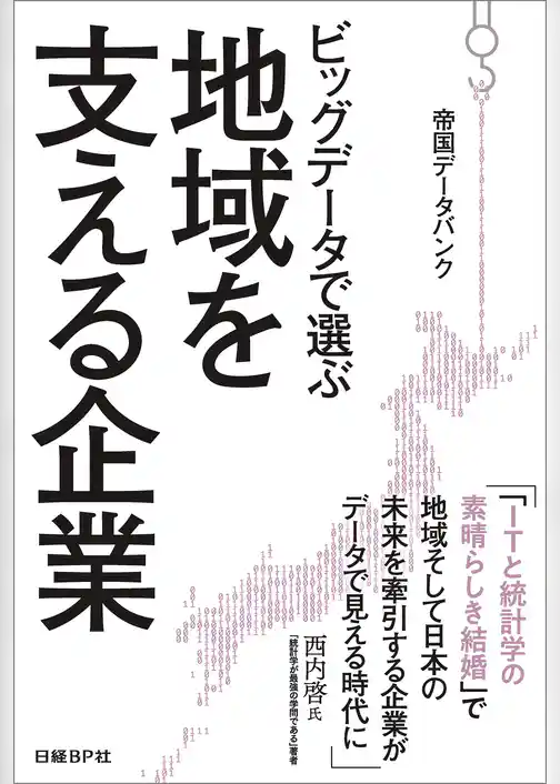 ビッグデータで選ぶ地域を支える企業