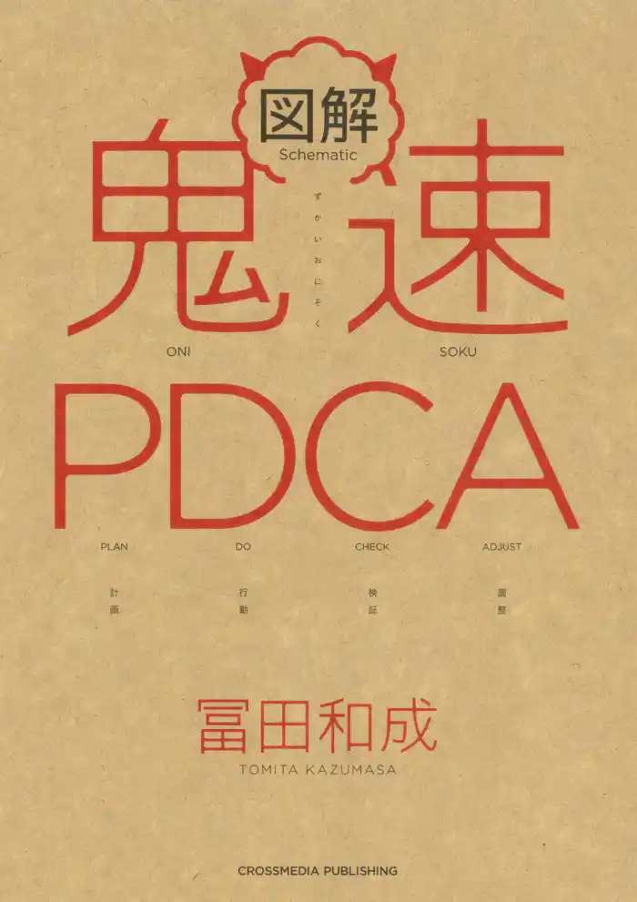 図解　鬼速PDCA
