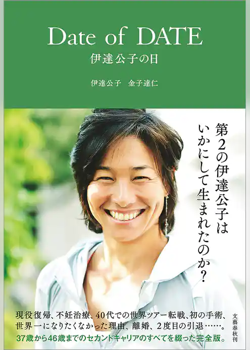 Date of DATE　伊達公子の日