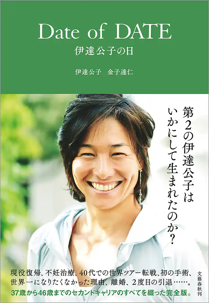 Date of DATE　伊達公子の日