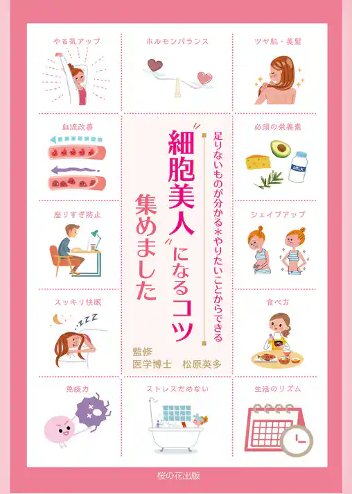 細胞美人になるコツ集めました